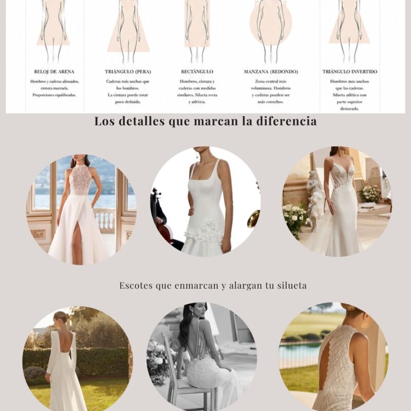 Guía para elegir el vestido de novia según tu tipo de cuerpo, con consejos
